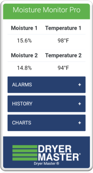 How Moisture Monitor Pro Works
